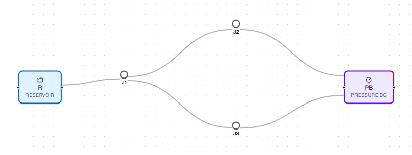 A looped pipe network drawn in Fluid Network Studio, ready to solve